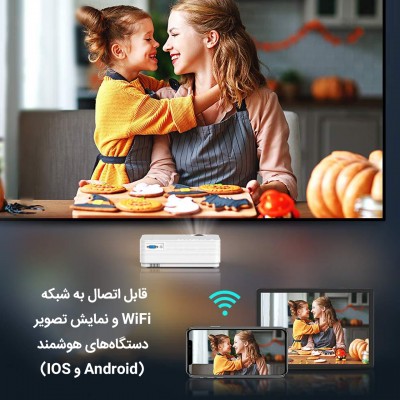 ویدئو پروژکتور وانکیو مدل Leisure 470