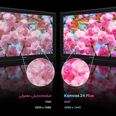 تبلت گرافیکی و قلم نوری هویون مدل Kamvas 16 Plus 4K