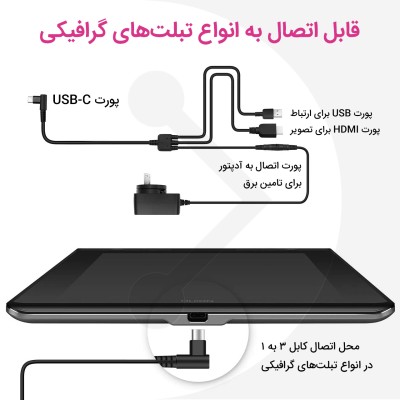 کابل اتصال ۳ به ۱ تبلت‌های گرافیکی مانیتوردار هویون مدل CB05A