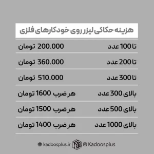 خودکار تبلیغاتی فلزی اُمگا کد m125