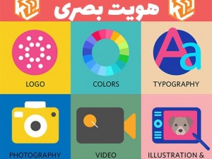 هویت بصیری برند چیست؟ (مطلب)
