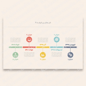 قالب آماده ی اینفوگرافیک تایم لاین مدل Retro Timeline Infographic