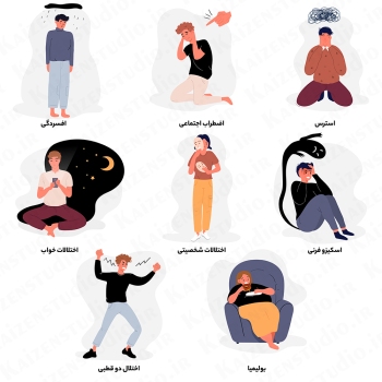 پک طرح تصویرسازی شده وکتور مدل روانشناسی Psychology Vector Pack