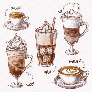 پک طرح وکتور لایه باز تصویرسازی مدل انواع قهوه Coffee Types