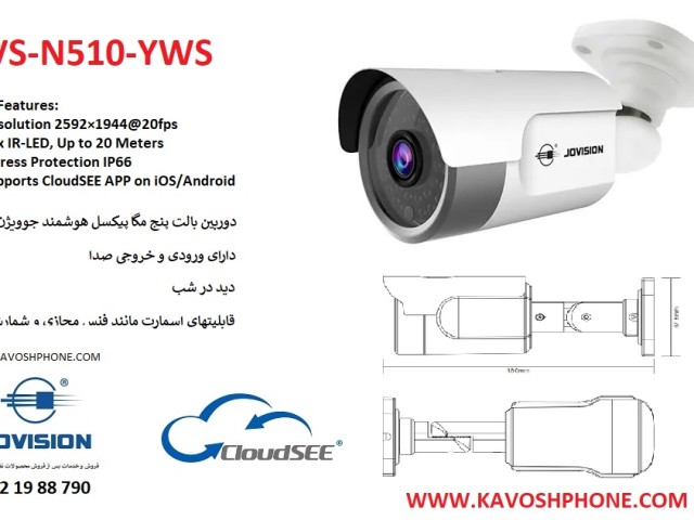 تفاوت قیمت در دوربین ها