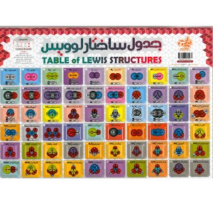 جدول ساختار لوویس و ترکیبات یونی