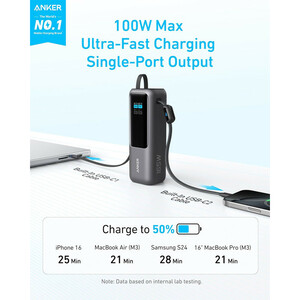 پاوربانک 100 وات انکر مدل A1695 ظرفیت 25000 میلی آمپر ساعت به همراه دو کابل USB-C