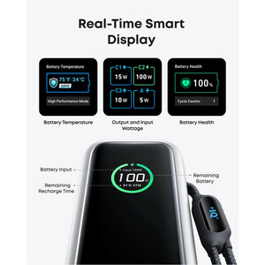 پاوربانک 100 وات انکر مدل A1695 ظرفیت 25000 میلی آمپر ساعت به همراه دو کابل USB-C