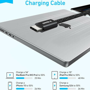 کابل تبدیل USB-C به USB-C انکر مدل Zolo A8060 طول 1متر