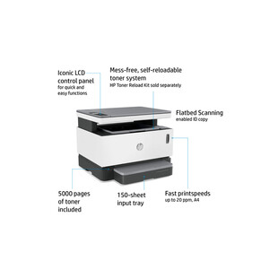 پرینتر لیزری اچ پی مدل Neverstop Laser MFP 1200W