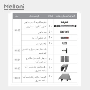 مکانیزم تک درب آویز برند ملونی