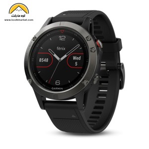 GPS