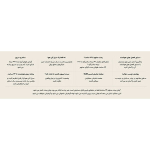 هواپز شیائومی مدل MAF02