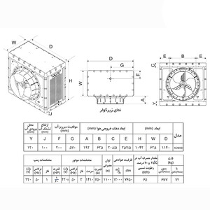 کولر آبی سلولزی 13000 آبسال مدل AC/AX13000