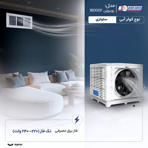 کولر آبی سلولزی 18000 نیرو تهویه البرز مدل روبروزن 18000F