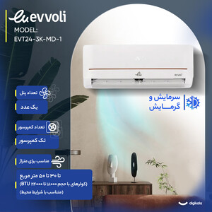 کولر گازی اسپلیت دیواری 24000 دور ثابت ایوولی مدل EVT3-24K-MD