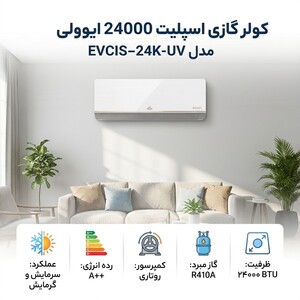 کولر گازی اسپلیت 24000 دور ثابت ایوولی مدل EVCIS–24K-UV