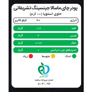 چای ماسالا جینسینگ تشریفاتی پپتینا بسته 500 گرمی