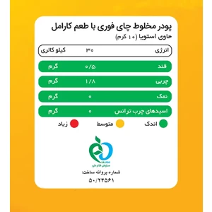 شیر چای (چای لته) کارامل پپتینا sachet box containing 20 sachets of 10 grams