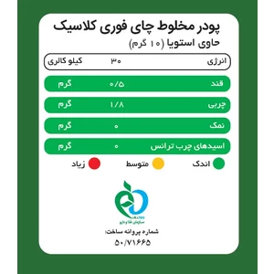 شیر چای (چای لته) کلاسیک پپتینا بسته 10 ساشه‌ای