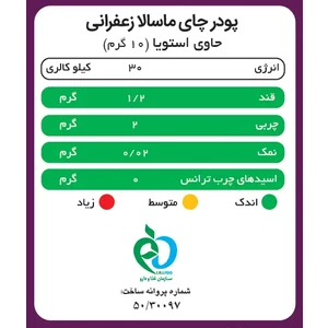 چای ماسالا زعفرانی پپتینا بسته 500 گرمی