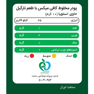 کافی میکس با پودر شیر نارگیل پپتینا sachet box containing 20 sachets of 10 grams