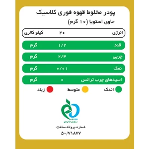 کافی میکس کلاسیک پپتینا 10 ساشه 10 گرمی
