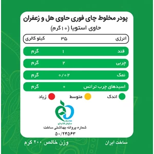 چای کرک هل پپتینا 10 ساشه 10 گرمی