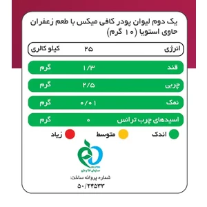 کافی میکس زعفرانی پپتینا قوطی 100 گرمی