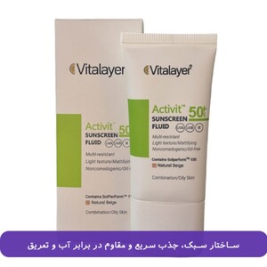 فلوئید ضد آفتاب رنگی پوست چرب Activit SPF50 ویتالیر 50ml