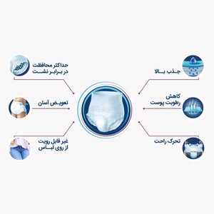 نوار بهداشتی شورتی بسته 4 عددی