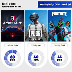 گوشی موبایل شیائومی مدل Redmi Note 14 Pro 4G دو سیم کارت ظرفیت 512 گیگابایت و رم 12 گیگابایت