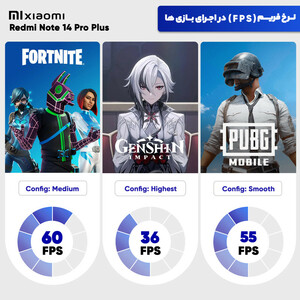 گوشی موبایل شیائومی مدل Redmi Note 14 Pro Plus 5G دو سیم کارت ظرفیت 512 گیگابایت و رم 16 گیگابایت - پک چین
