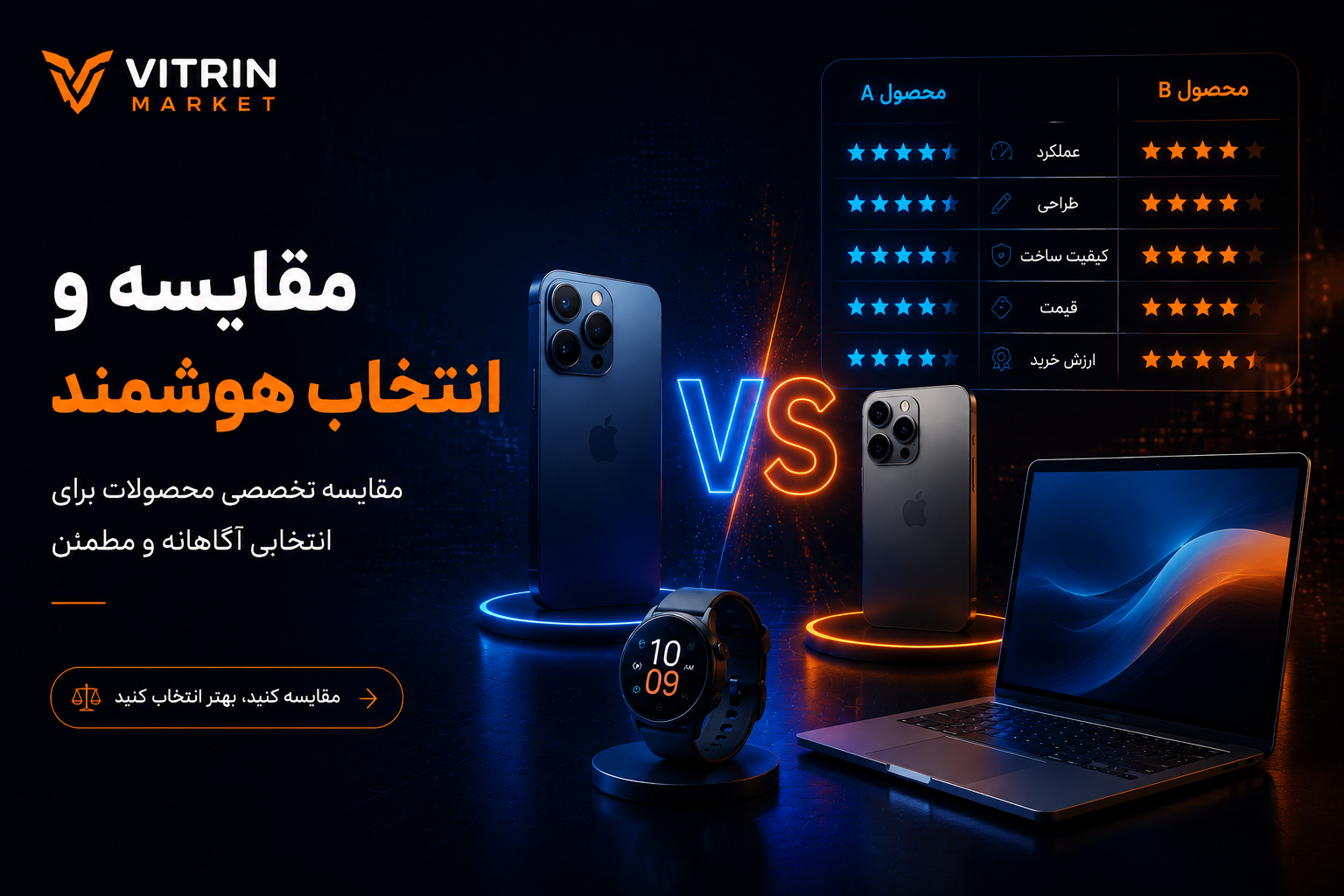راهنمای خرید محصولات هوشمند
