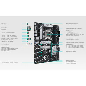Asus PRIME B760-PLUS Motherboard-image5.jpg