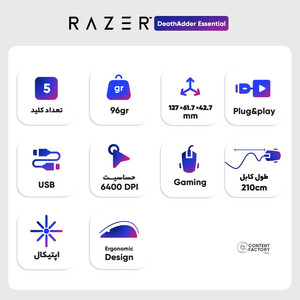 Razer DeathAdder Essential-Gaming-Mouse.jpg