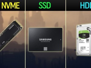 تفاوت بین HDD، SSD و NVMe M.2
