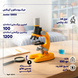 میکروسکوپ آیبکس مدل Junior 1200X