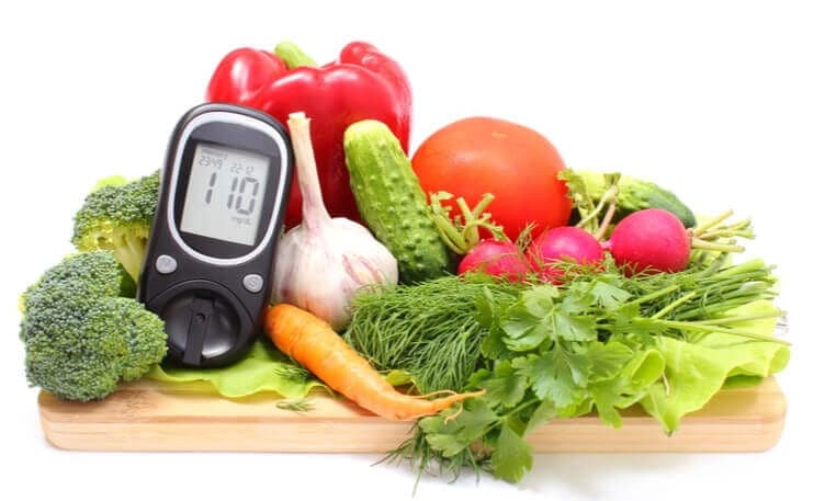 قندخون و علائم آن