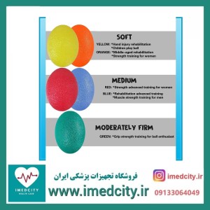 توپ ژله ای تقویت مچ و انگشت زرد با مقاومت 10 کیلوگرم