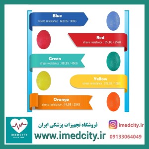 توپ ژله ای تقویت مچ و انگشت آبی با مقاومت 30 کیلوگرم