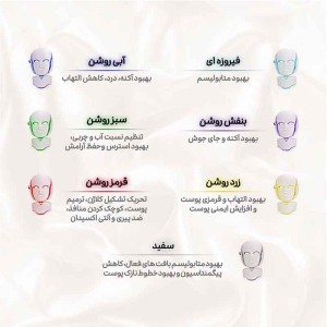 ماسک LED گردن و صورت LED facial mask