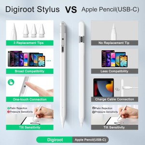 قلم لمسی اپل مدل Pencil USB-C (نقدی)