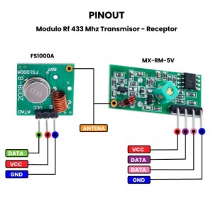 ماژول گیرنده وایرلس 433Mhz