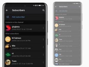 قابلیت جدید تلگرام (مطلب)