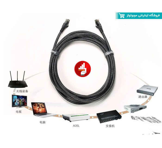 کابل شبکه سه متری ریمکس Remax RC-039W Network Cable3M