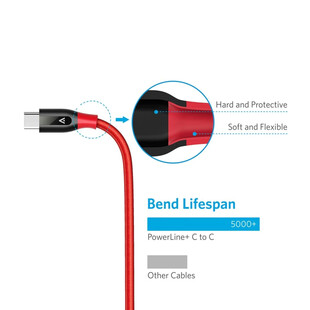 Anker A8168 PowerLine Plus USB-C To USB Cable 0.9m