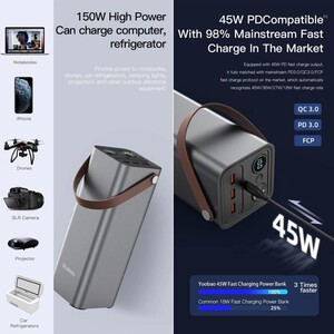 شارژر همراه یوبائو مدل EN1 ظرفیت 42000 میلی آمپر ساعت