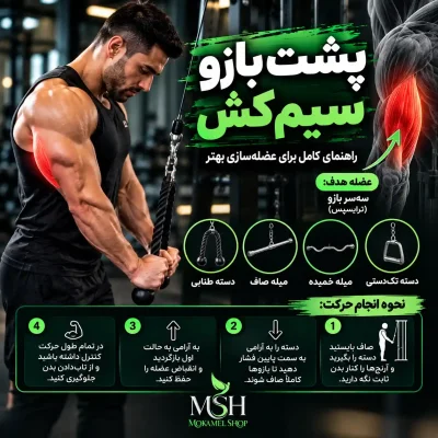 حرکات پشت بازو سیم کش (طنابی، ایستاده، تک دست، خوابیده و ...)