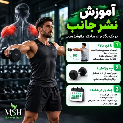 نشر جانب دمبل؛ آموزش حرکت نشر جانب سیم کش، نشسته، دستگاه و …